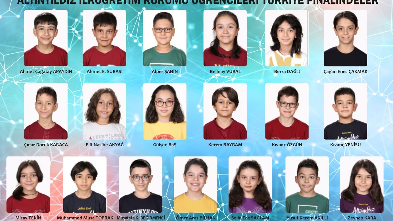 Ulusal ve Uluslararası Fenburger Yarışmasında Altınyıldız İlköğretim Kurumu Öğrencileri Türkiye Finalisti