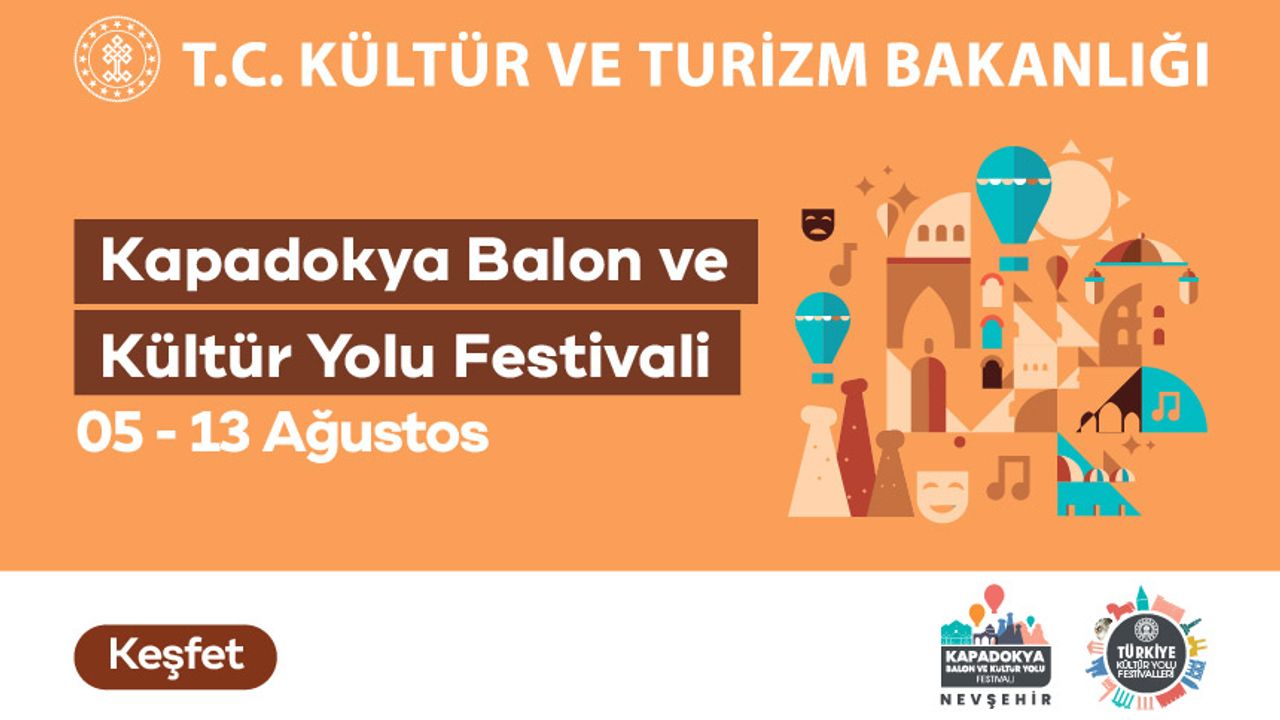 Türkiye Kültür Yolu Festivalleri Nevşehir'de Başladı!