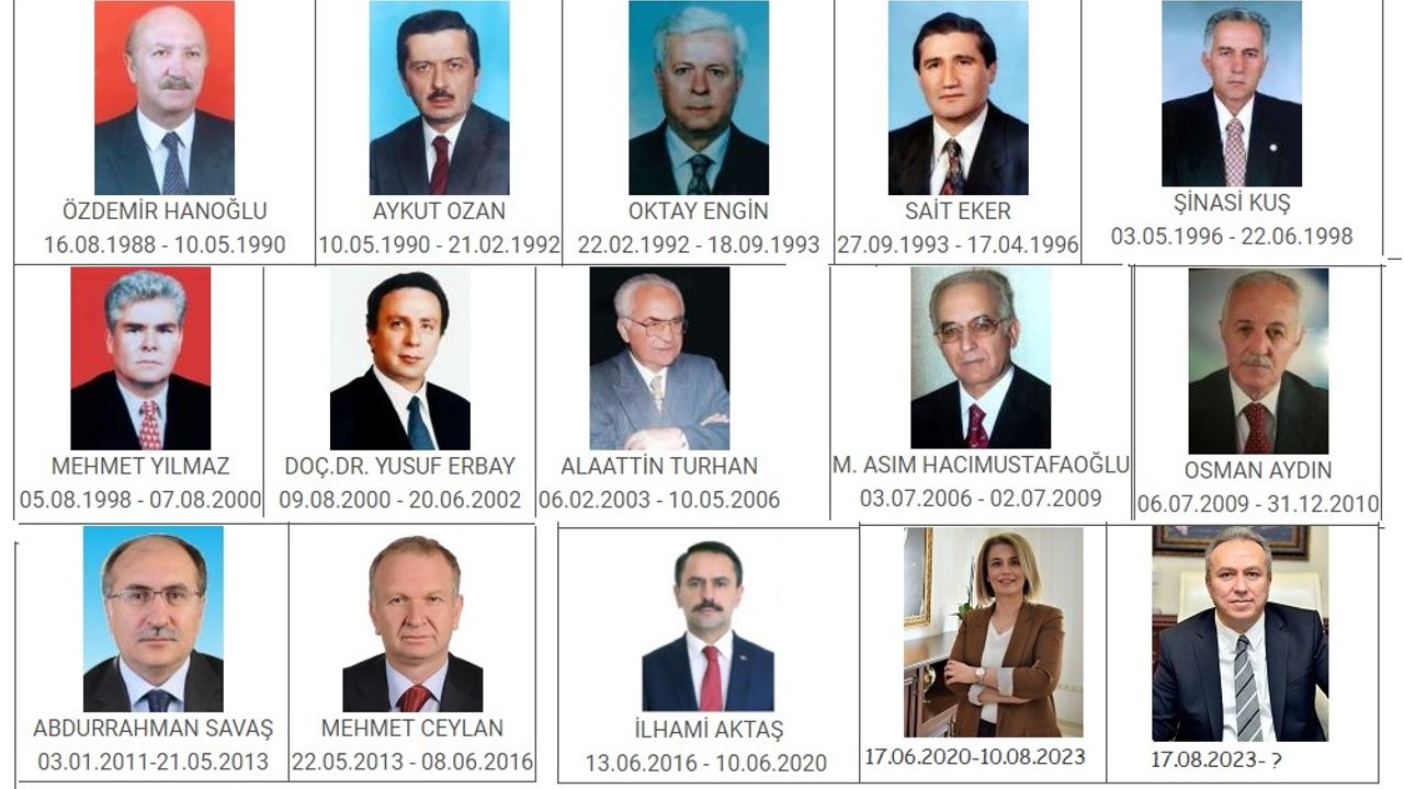 İşte Dünden Bugüne Nevşehir Valileri  (1954-2023)