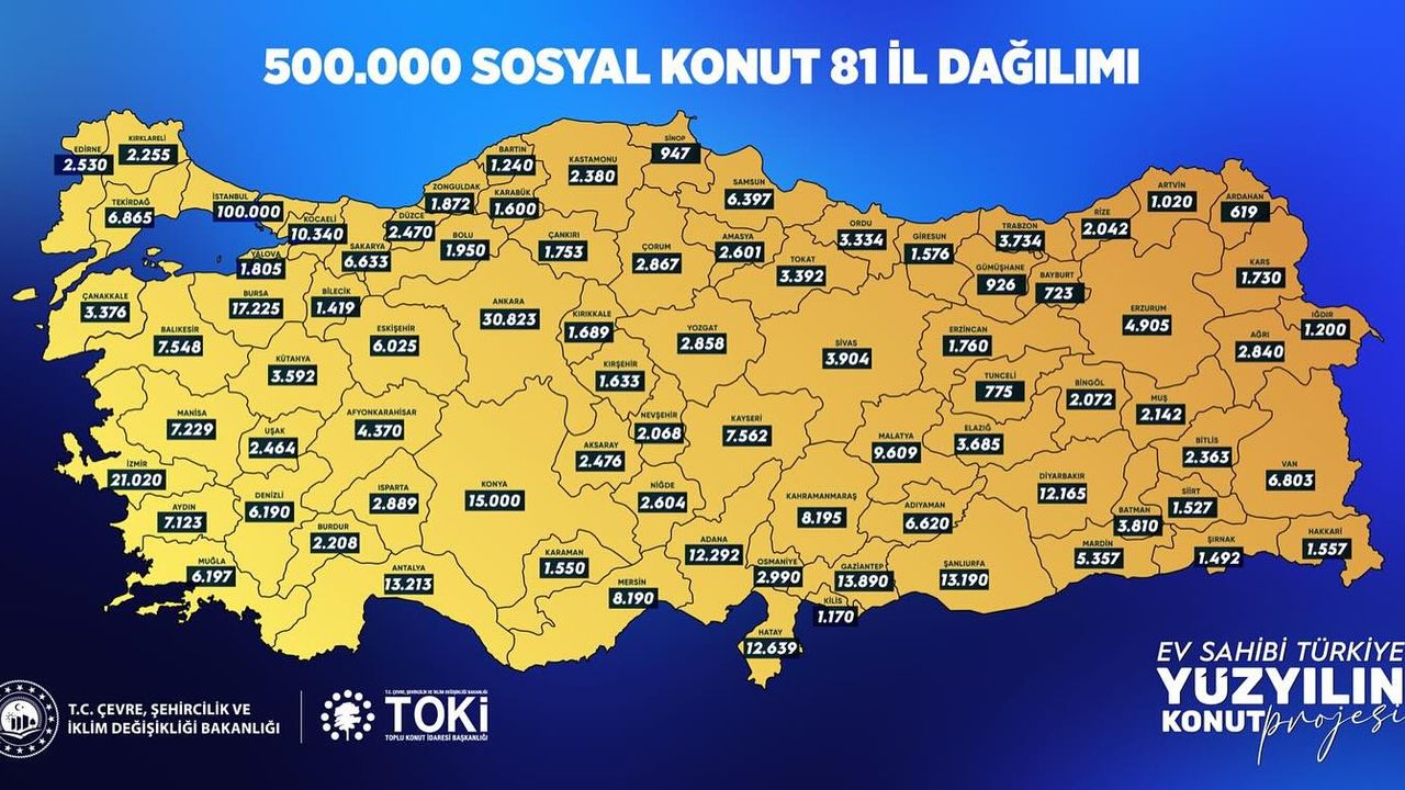 Bakan Kurum: Nevşehir’de 2 Bin 68 Sosyal Konut Yapılacak