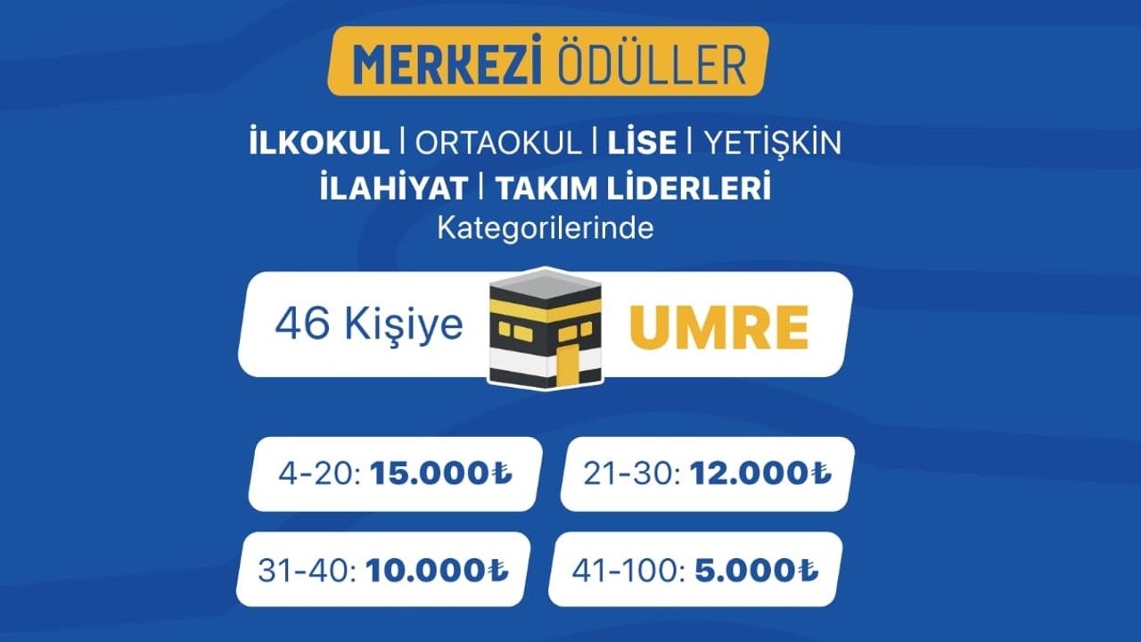 Nevşehir'de Umre Ödülü Ufka Yolculuk Yarışması Başlıyor