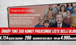 İşte Ürgüp TOKİ Sosyal Konut Başvurusu kabul edilenler listesi
