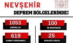Nevşehir'den Deprem Bölgesine Gönderilen Personel ve Destekler