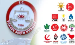 İşte 2023 İçin Muhtemel Nevşehir Milletvekili Aday Adayları
