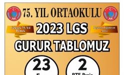 75. Yıl ortaokulunun LGS başarısı