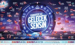 TEKNOFEST 2024’te Toplam 75 Milyon TL Ödül ve Maddi Destek!