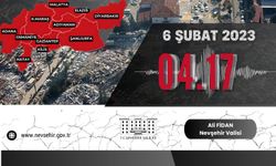 Nevşehir Valisi Fidan'dan 6 Şubat mesajı