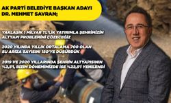 Savran; “Yaklaşık 1 Milyar TL’lik Yatırımla Nevşehir'in Altyapı Problemini Çözeceğiz”