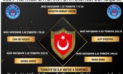 Altınyıldız Koleji Fen ve Anadolu Lisesi Öğrencileri 2024 MSÜ Nevşehir ve Türkiye Şampiyonu