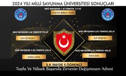 Altınyıldız Koleji Fen ve Anadolu Lisesi 2024 MSÜ Nevşehir ve Türkiye Şampiyonu