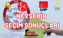 Nevşehir seçim sonuçları 31 Mart 2024 FİB Haber.Com'da