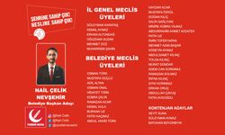 Nevşehir'de Yeniden Refah Partisi'nin il genel ve belediye meclis üyeleri