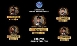 2024 Üniversite Sınav Sonuçlarında Türkiye Dereceleri Yine Altınyıldızdan