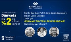 KÜN'de 3 Öğretim Üyesi “Dünyanın En Etkili Bilim İnsanları” Listesinde Yer Aldı