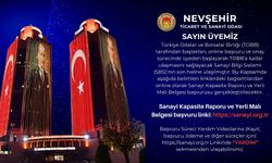 NTSO’dan Kapasite Raporu ve Yerli Malı Belgesi Hakkında Duyuru