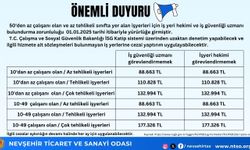 Nevşehir'de binlerce işletmeye İSG zorunlu hale geldi