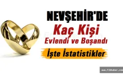 Nevşehir'de 2024'te 2 bin 321 çift evlendi, 766 çift boşandı