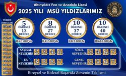 Bireysel ve Kitlesel Başarıda  Zirvenin Değişmeyen Adresi Yine Altınyıldız Koleji Fen ve Anadolu Lisesi