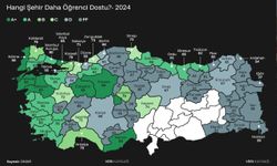 Nevşehir Öğrenci Dostu Şehirler Sıralamasında 43. Sırada ...