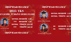 Ürgüp Tesan Fen Lisesi Nevşehir'de Zirvede!