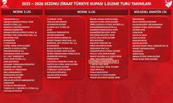 Nevşehir Suvermez KS. İlk Kez Ziraat Türkiye Kupasın'da