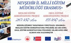 İl Millî Eğitim Müdürlüğü Erasmus+ Hibe Başarısını Sürdürüyor