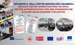 Nevşehir’de Erasmus+ Akreditasyon Projeleri Toplantısı Düzenlendi