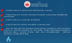 Nevşehir'de Okulların Eğitim Ortamları Daha da Güçlenmeye Devam Ediyor