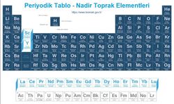Malzemenin Vitamini; Nadir Toprak Elementleri