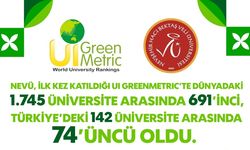 NEVÜ İlk Kez Katıldığı UI greenmetric’te Türkiye’den 142 Üniversite Arasında 74. Sırada Yer Aldı