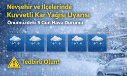 Nevşehir ve İlçelerinde Kuvvetli Kar Yağışı Uyarısı: Önümüzdeki 5 Gün Hava Durumu