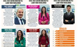 Simya Kolejinde 1. Sınıf Kayıtları Devam Ediyor