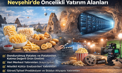 Nevşehir’de 2026 Yılı Öncelikli Yatırım Alanları Belirlendi