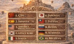 İşte Kapadokya’yı En Çok Ziyaret Eden 10 Ülke