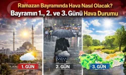 Ramazan Bayramı'nda Nevşehir'de Hava Nasıl Olacak?