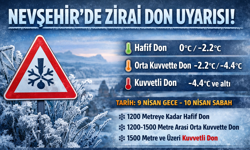 Nevşehir’de Zirai Don Bekleniyor: Sıcaklıklar Eksiye Düşecek