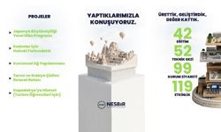 NESBİR’den 8 Yıllık Birikimi Anlatan Video