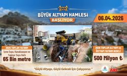 Nevşehir’de 500 Milyonluk Dev Hamle Başlıyor