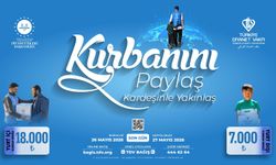 Nevşehir’de Vekâletle Kurban Bağışları Devam Ediyor