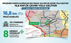 Nevşehir’e Nefes Aldıracak Dev Proje: 16,8 km’lik Çevre Yolu Geliyor