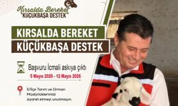 Nevşehir’de Küçükbaşa Destek İçin Askı Süreci Başladı