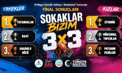 3x3 Basketbolda “Sokaklar Bizim” Şampiyonları Belli Oldu