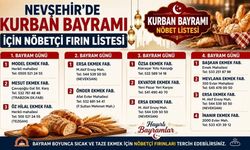 Nevşehir'de Kurban Bayramı Nöbetçi Fırın Listesi...