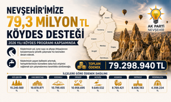 Nevşehir’e 79,3 Milyon TL KÖYDES Desteği: İlçelere Göre Dağılım Açıklandı