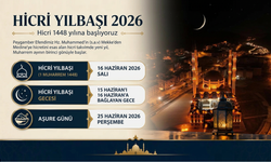 Hicri 1448 Yılı ve Muharrem Ayı Başlıyor