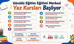 Nevşehir Belediyesi Gönüllü Eğitim Merkezi’nde Yaz Kursları Başlıyor