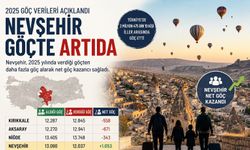 2025 Göç Verileri Açıklandı: Nevşehir Göç Alan İller Arasında