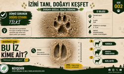 DKMP Nevşehir'den Doğa Tutkunlarına Yeni Bilmece: "Bu İz Kime Ait?"