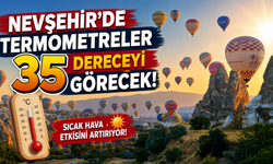 Nevşehir'de Sıcaklıklar Artıyor! İşte 5 Günlük Hava Tahmini
