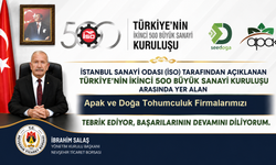 Salaş'tan İSO Başarısı Gösteren Nevşehirli Firmalara Tebrik